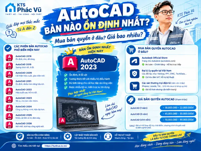 AutoCAD bản nào ổn định nhất