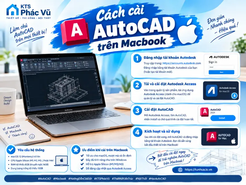 Cách cài AutoCAD trên Macbook
